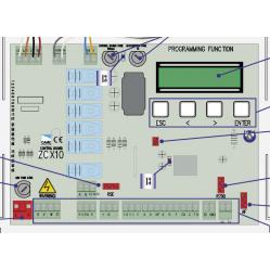 CAME Плата блока управления ZCX10 3199ZCX10